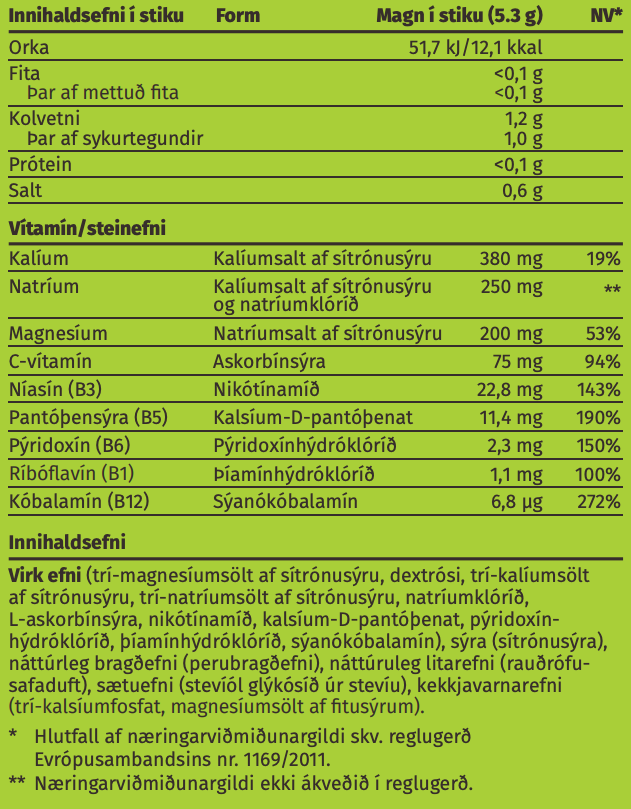 Næringarupplýsingar