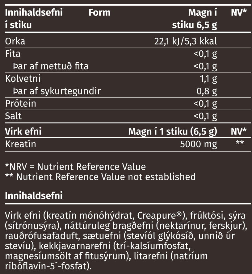 Næringargildi – Kreatín Bundle