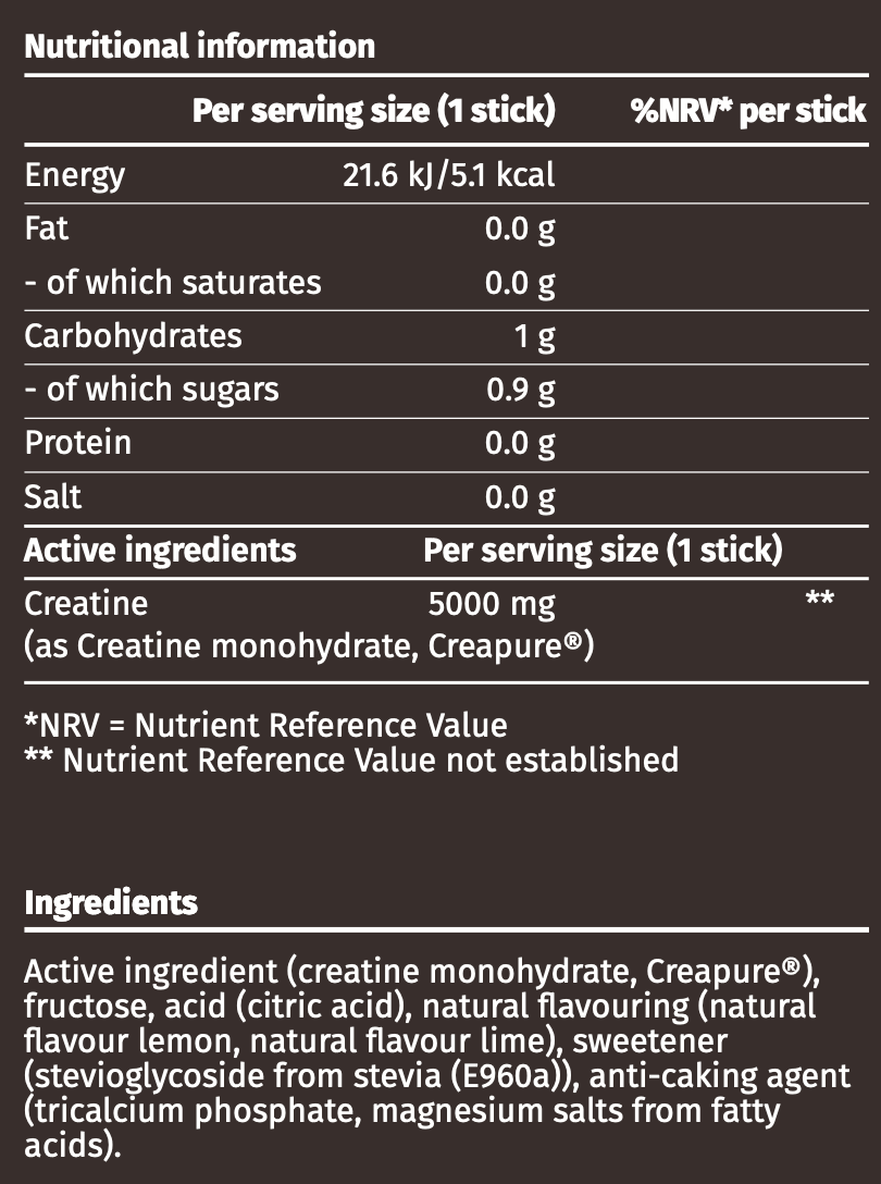 Næringarupplýsingar