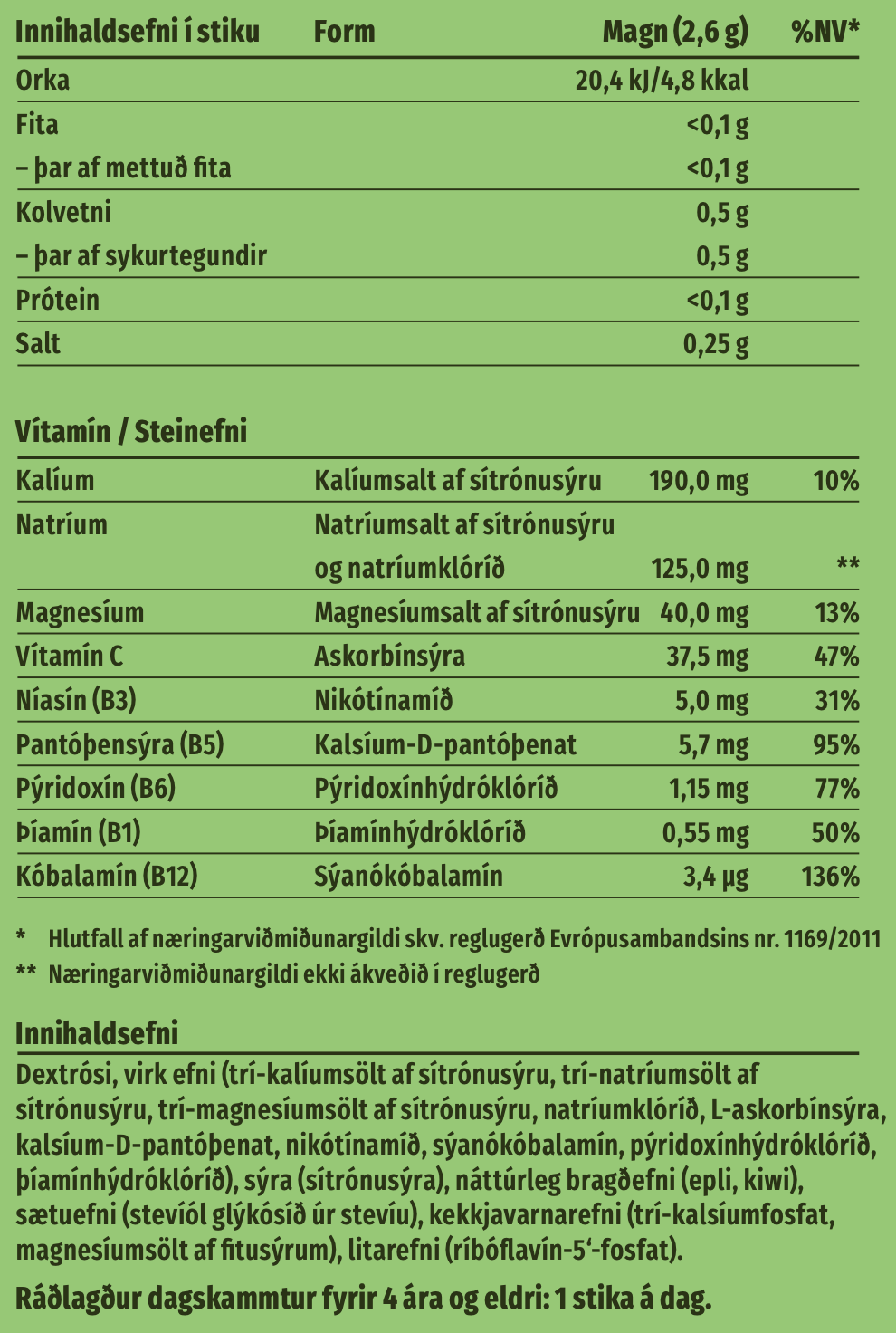 Næringarupplýsingar