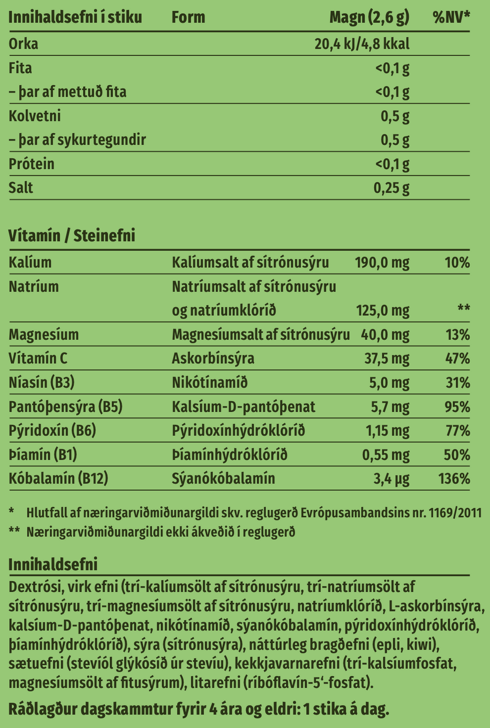 Næringargildi – Hydration KIDS Bundle
